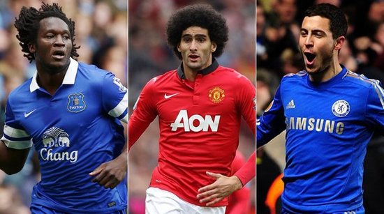 谈判过程耗 谈判过程耗